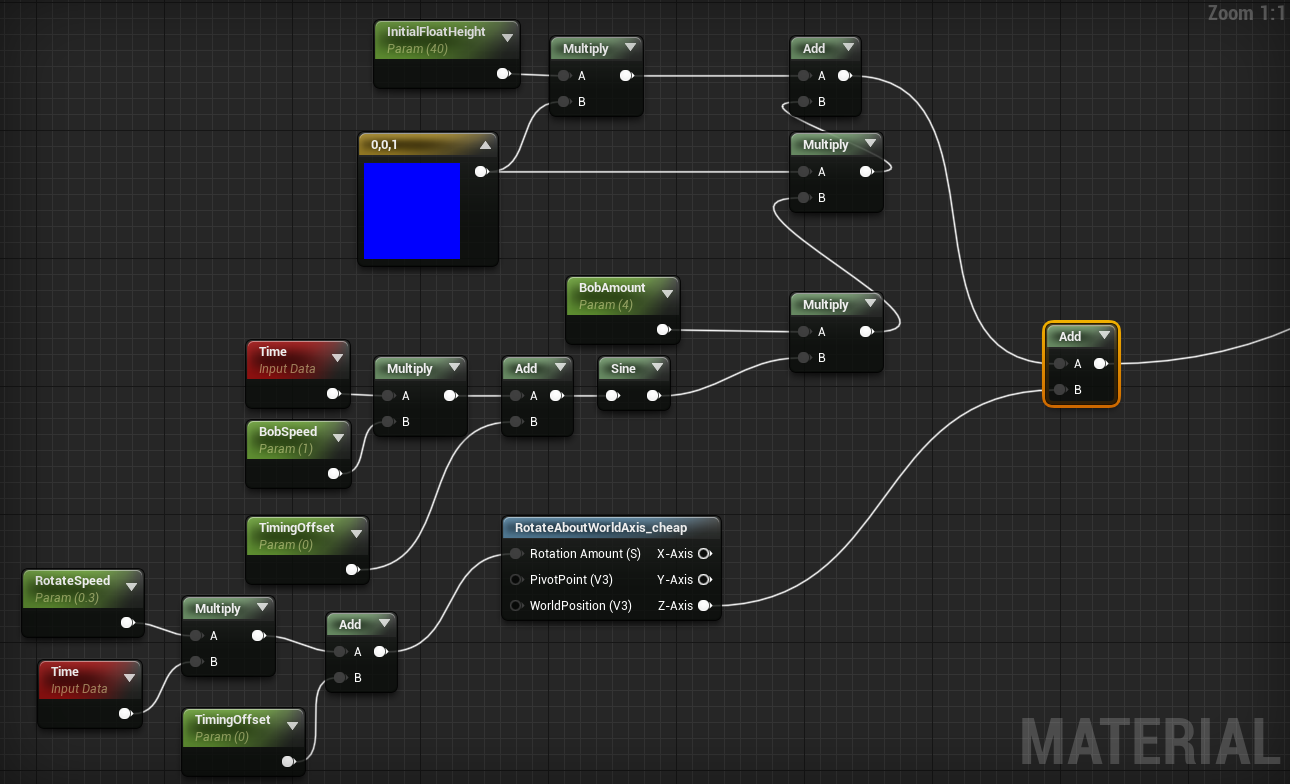 استفاده از Blueprints در Unreal Engine: خلق دنیایی بدون مرز